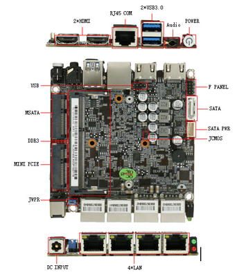 Compact Nano Nuc J3160 12v mini pc motherboard With RJ45 Port And DDR3 Memory Slot